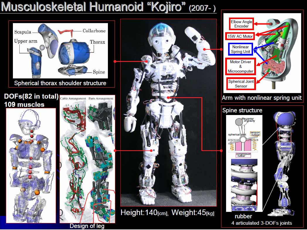 kojiro system